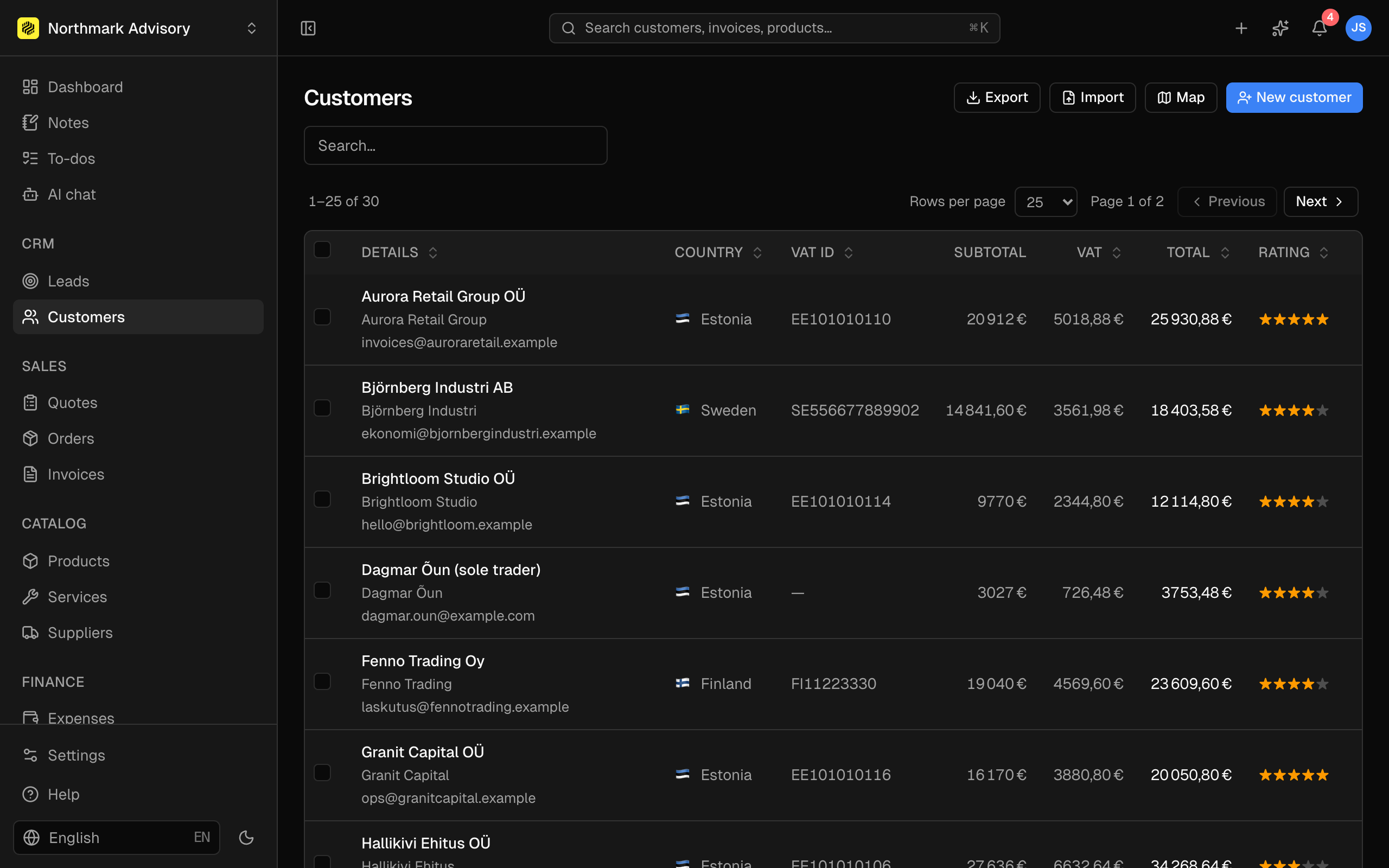 Customer record with linked quotes, invoices and bookings.