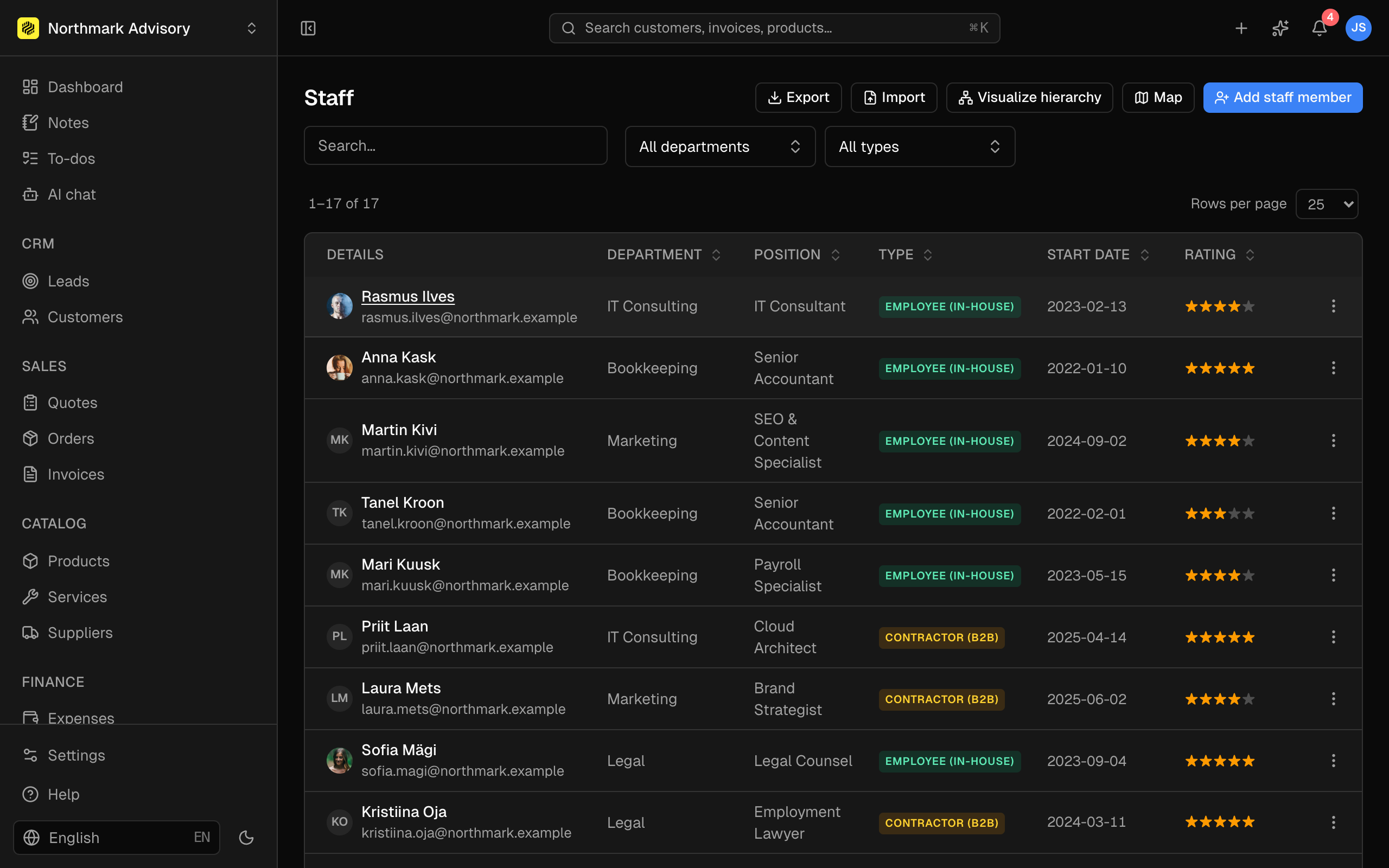 Staff record with department, position and location.